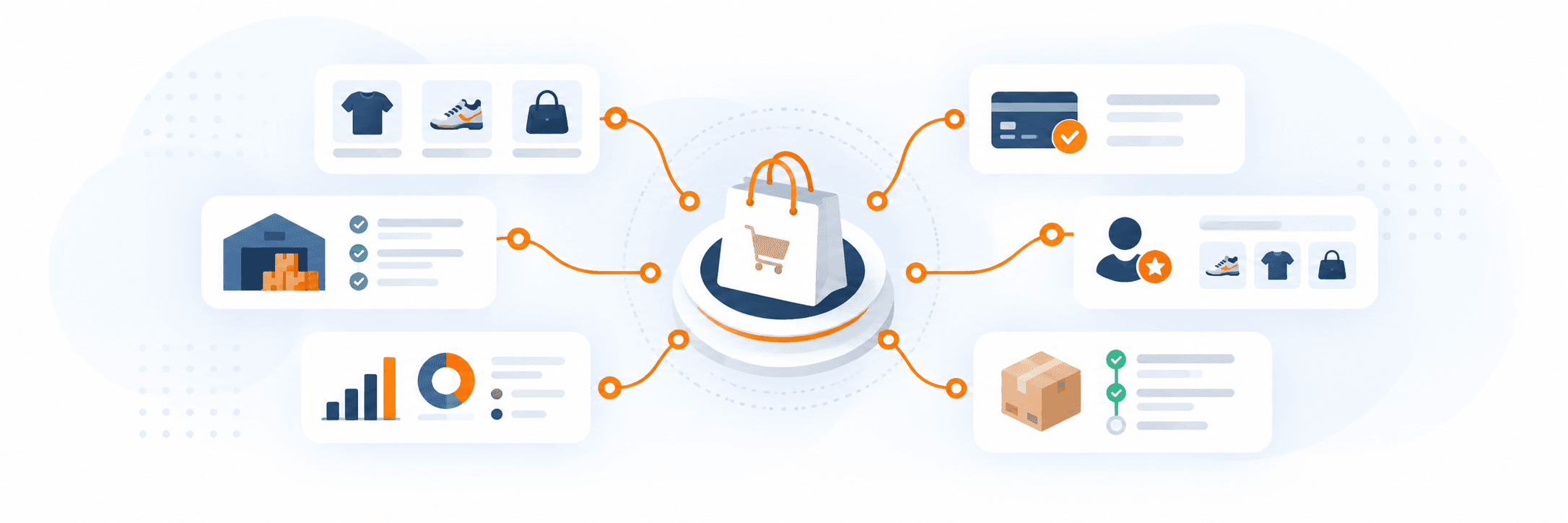 eCommerce & D2C what we build illustration