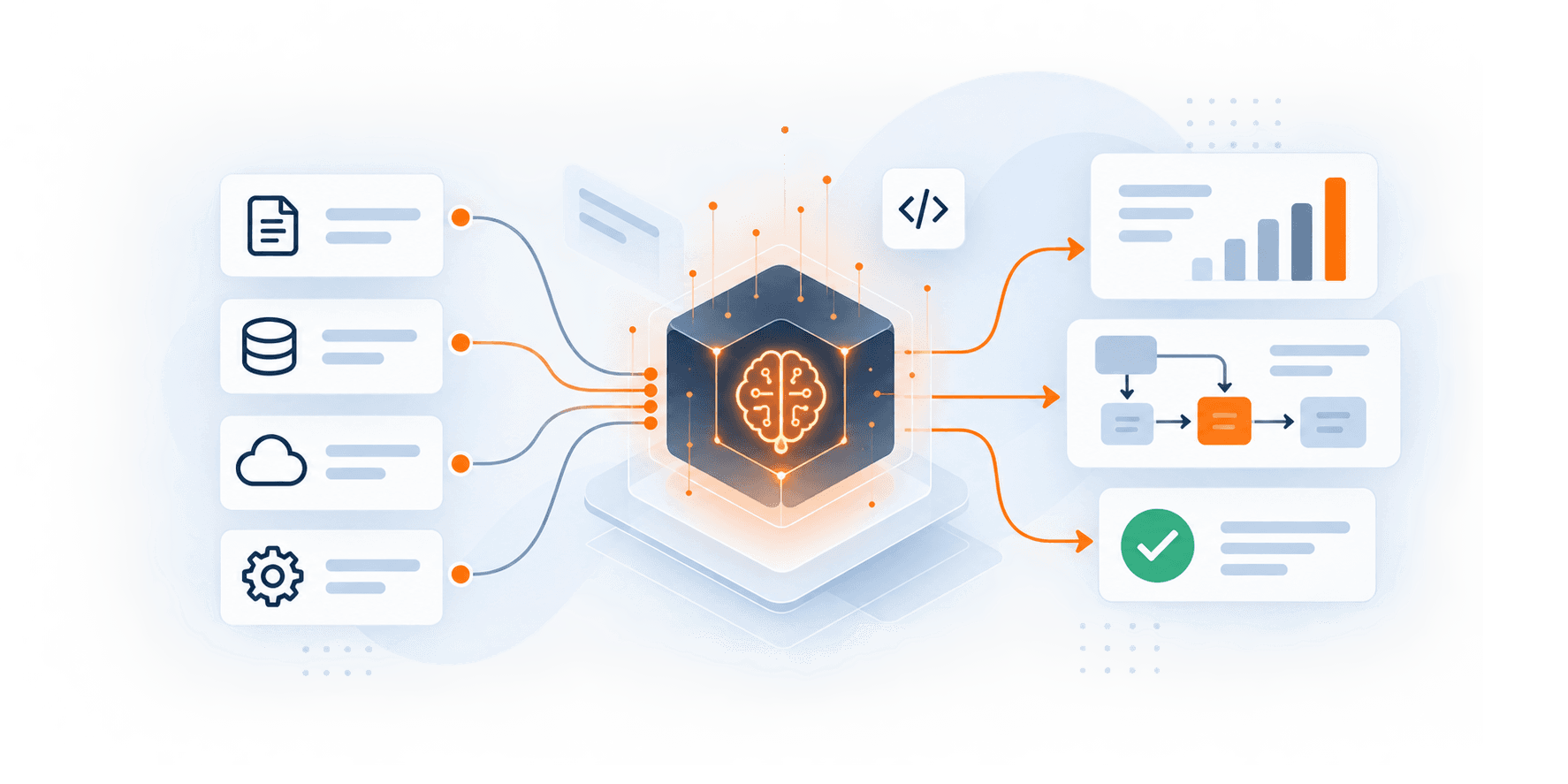 AI & Automation overview illustration