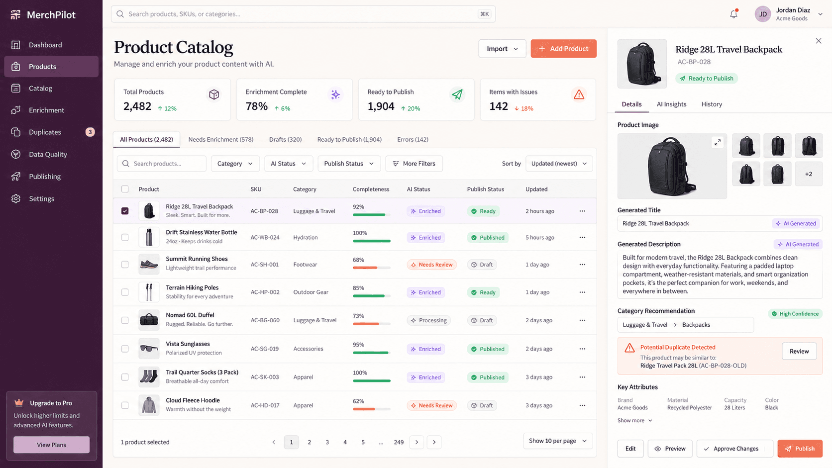 AI-Driven eCommerce Platform — what we built