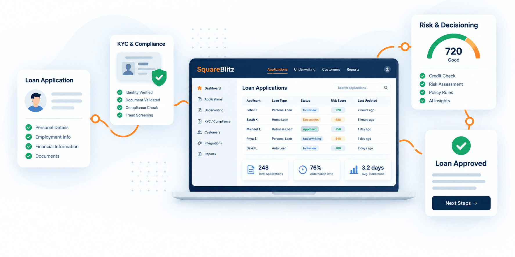 FinTech & Lending overview illustration