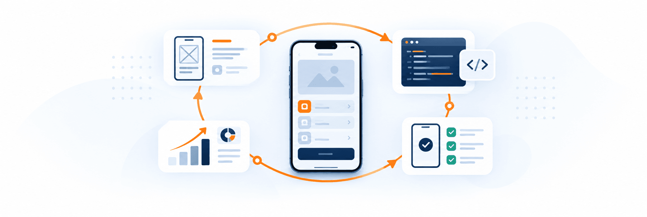 Mobile Engineering process illustration