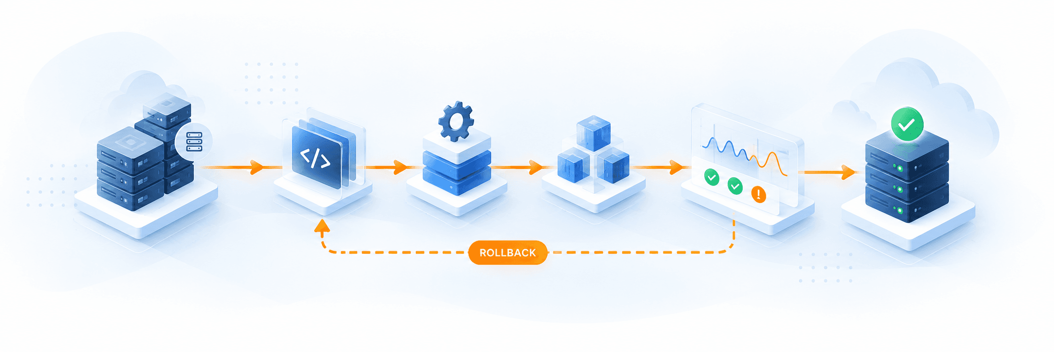 Cloud & DevOps process illustration