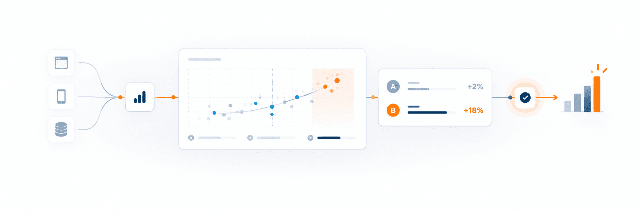 Digital Growth process illustration