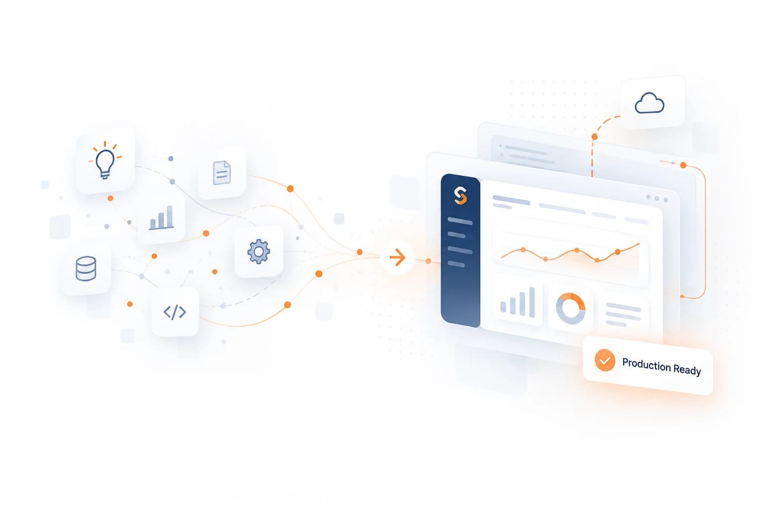 From software blueprint to production-ready digital platform