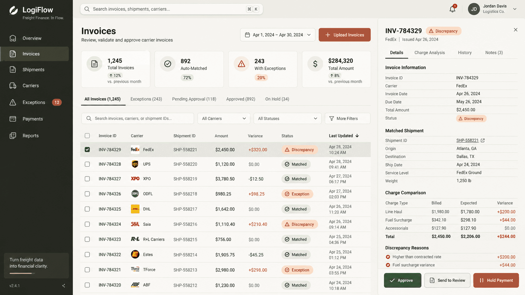 Freight Audit, Invoice & Payment Workflows — what we built