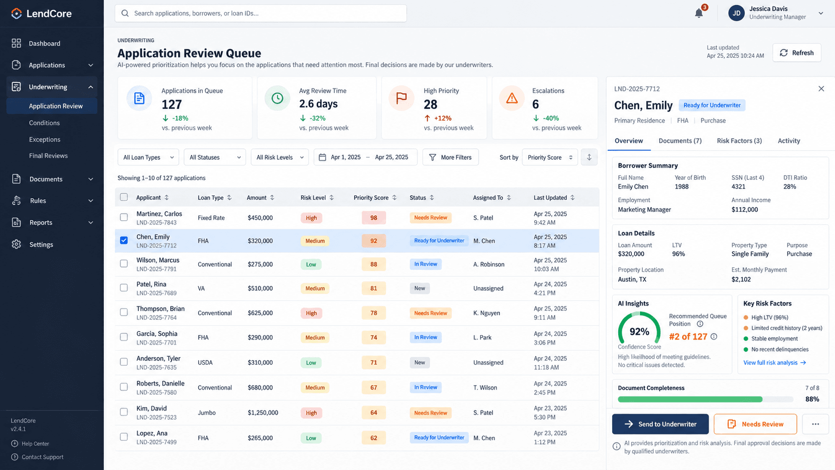 AI-Powered Loan Prioritization — what we built